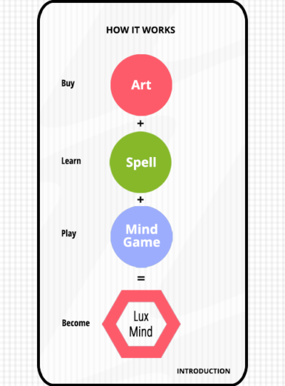 How it works Lux Mind Art